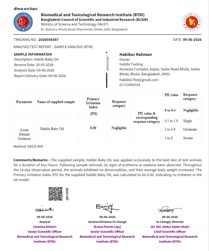 BCSIR Lab Test Report